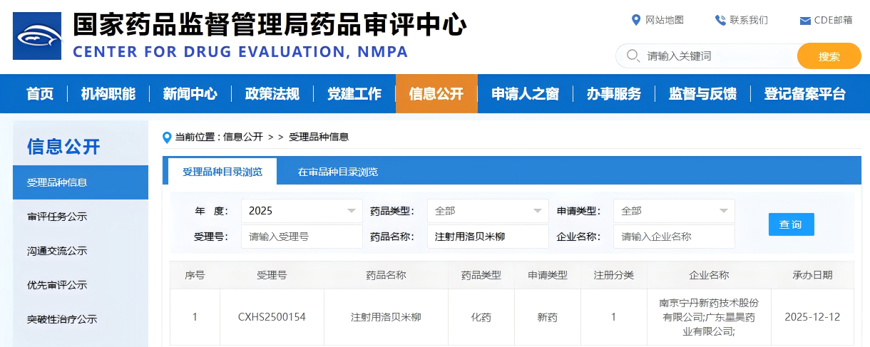 卒中新药NDA获受理！全球首个！多靶点协同，卒中和卒中后抑郁兼顾同治