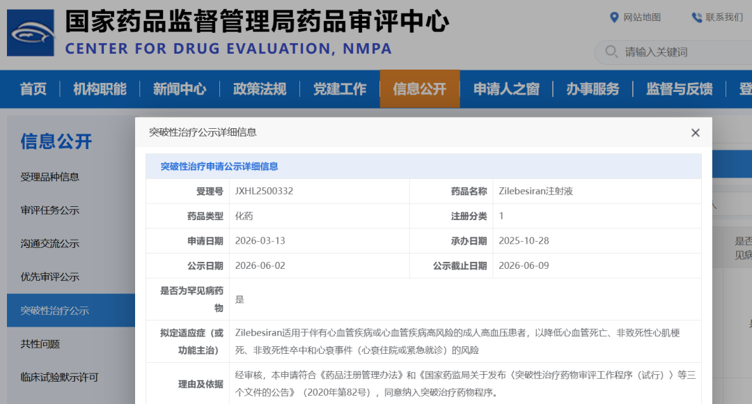 一针管半年,罗氏/Alnylam新型siRNA降压药拟纳入突破性疗法